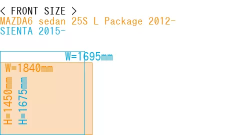 #MAZDA6 sedan 25S 
L Package 2012- + SIENTA 2015-